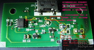 数字产品技术交流网站 从概念到实现的技术开发指南