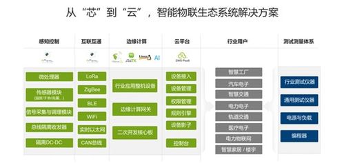 立功科技携手《电子产品世界》 技术交流赋能电子创新生态